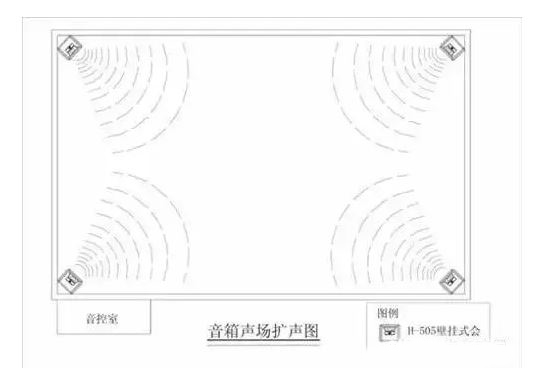 會(huì )議室音響