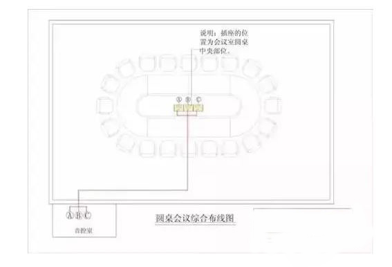 會(huì )議室音響