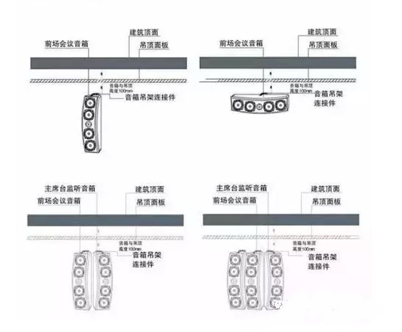 會(huì )議室音響