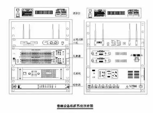 會(huì )議室音響